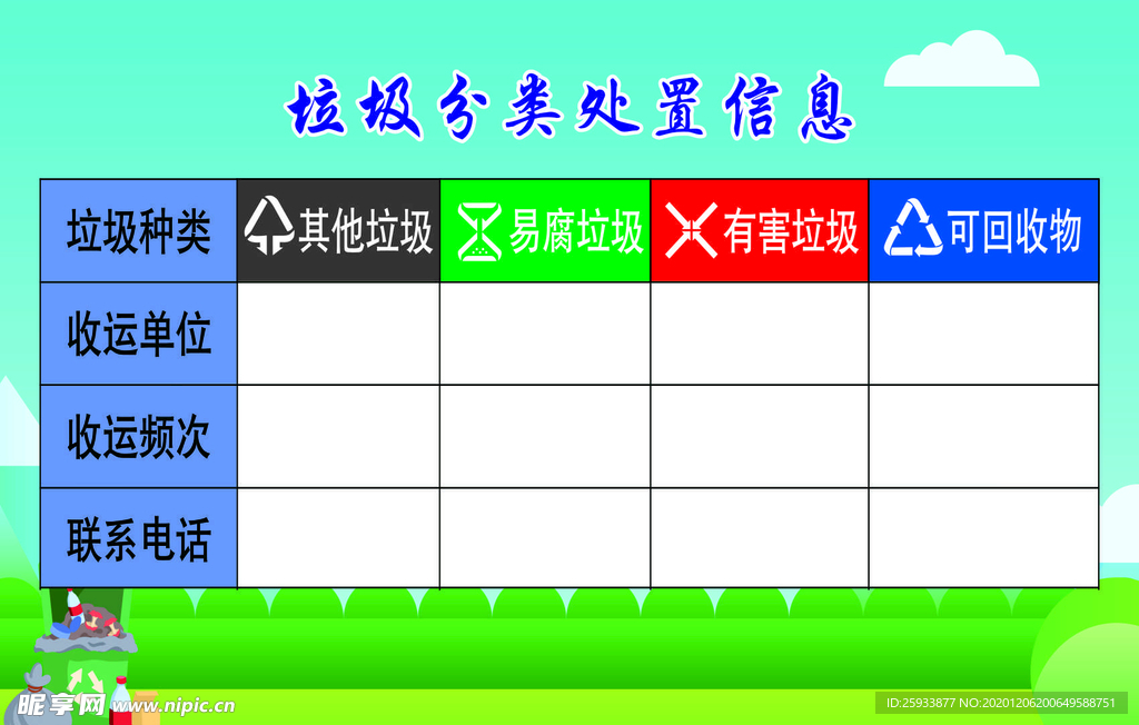 垃圾分类处理信息