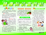 健康知识宣传栏