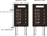 导示牌