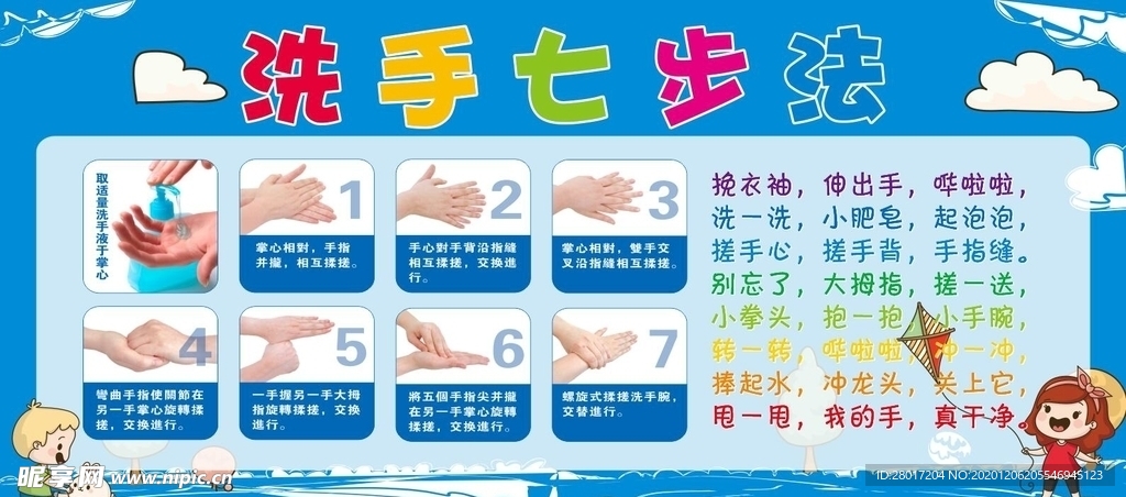 洗手七步法