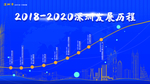 元旦
