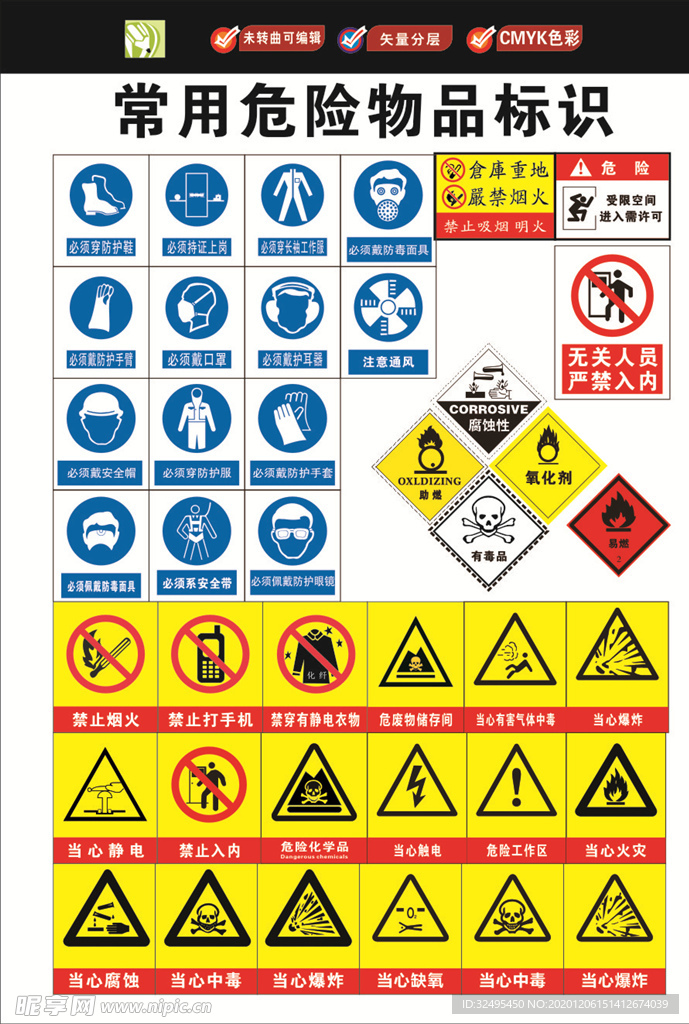 危险物品标识