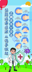 正确洗手七步法