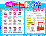 幼儿园防疫知识科普