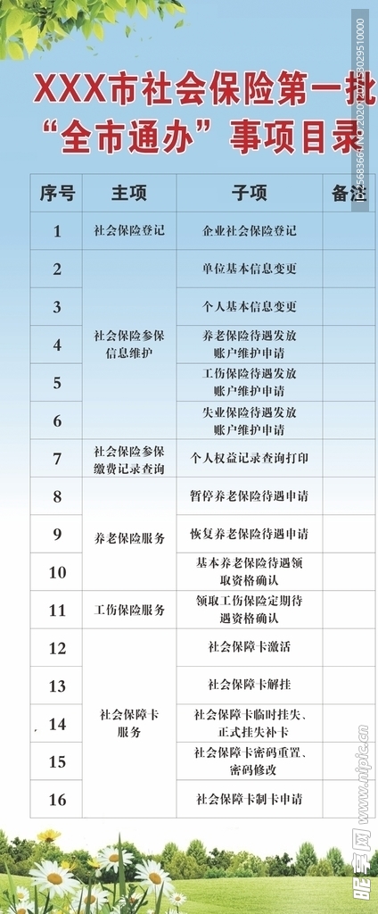 社会保险 流程办理展架设计