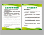 仓库制度牌