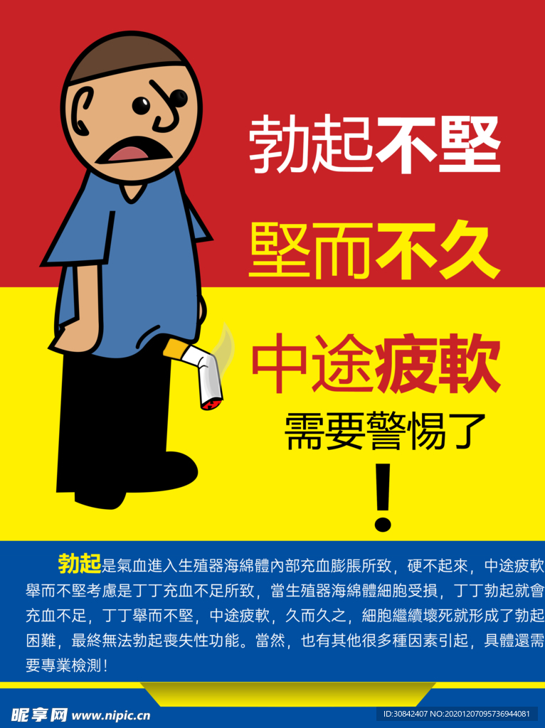 男科知识