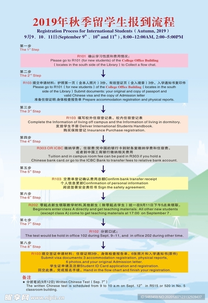 留学生报到流程