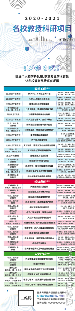 背景提升