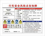 行车安全风险点告知牌
