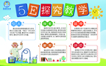 5E探究教学