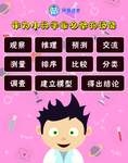 小科学家必备