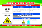 职业病危害告知卡噪声