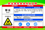 职业病危害告知卡粉尘图片