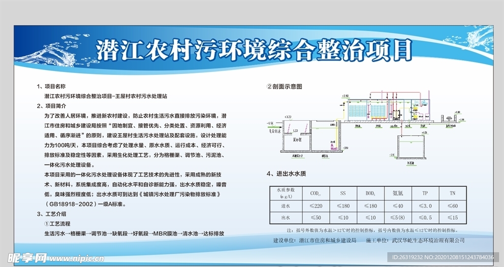 污水整治展板