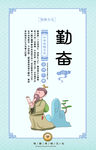 勤奋-坚持不懈文化墙
