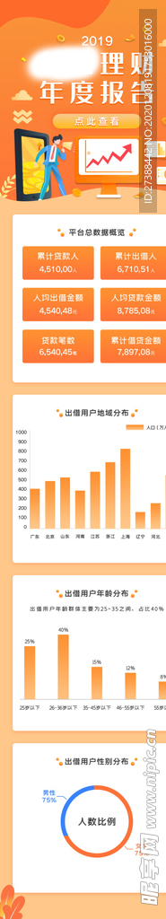 数据报告H5长图