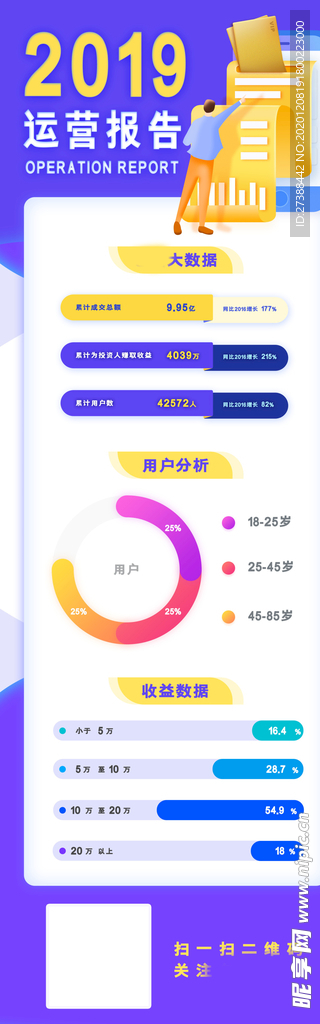 数据报告H5长图