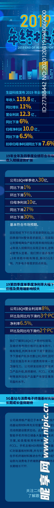 数据报告H5长图