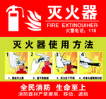 灭火器使用方法