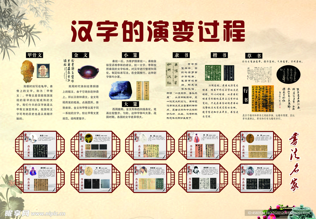 汉字的演变过程