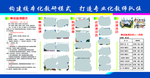 构建校本化教研模式 打造专业化