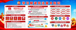 学习解读宪法基本知识