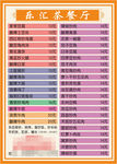 菜单