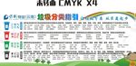 垃圾分类海报