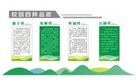 四种品质