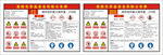 危险化学品安全风险公告牌