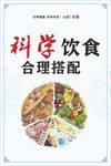 创城公益广告 科学饮食