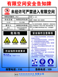 最全有限空间安全告知牌