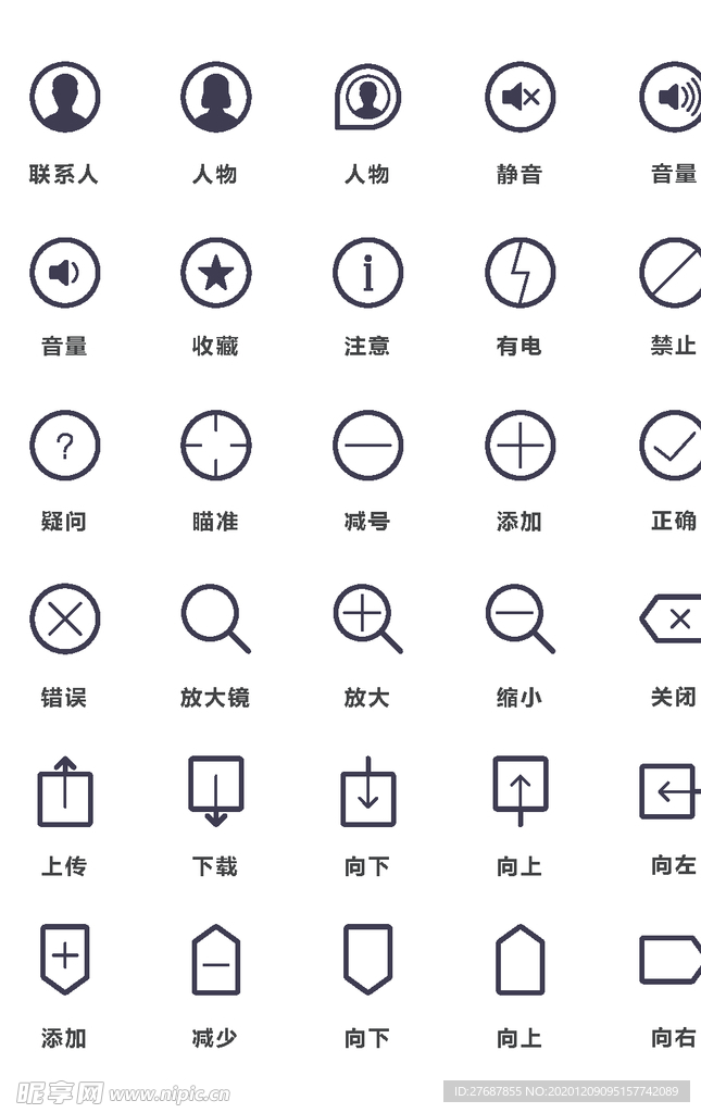 常用标志标识