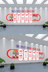 脱贫攻坚战宣传文化墙