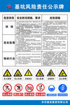 基坑危险公示牌