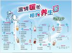价格表