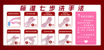 标准七步洗手法