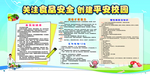 关注食品安全 创建平安校园