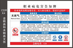 职业病危害告知牌