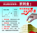 银行海报