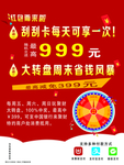 银行海报