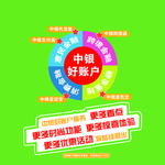 银行海报