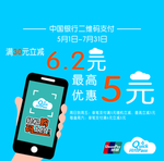 银行海报