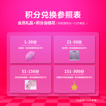 积分兑换