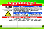 职业危害告知卡一氧化碳图片