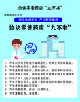 零售药店九不准