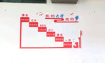 高考奋斗之路