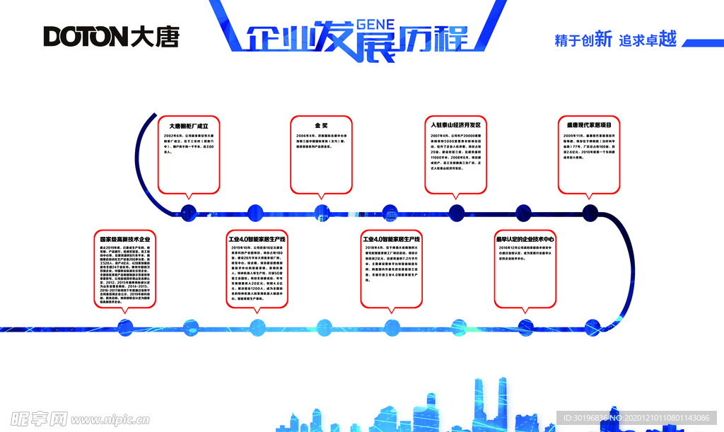 企业发展历程