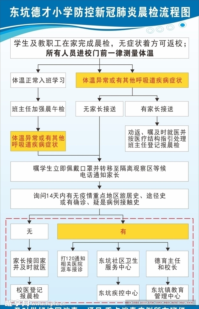 德才